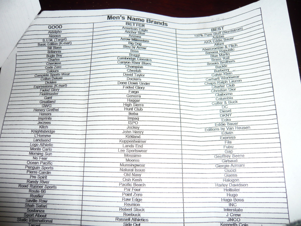 Required reading for new hires at a Salvation Army in Minnesota