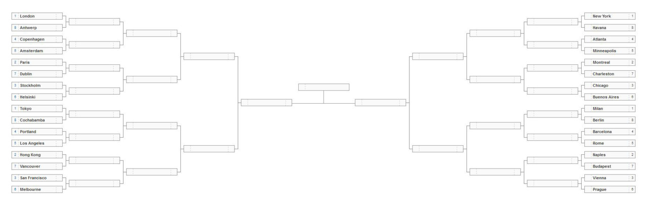The bracket is here for our showdown to determine the three greatest men&rsquo;s style cities in the world