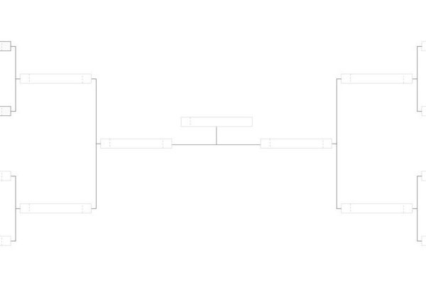 No surprises in yesterday&rsquo;s #PTOCities voting
