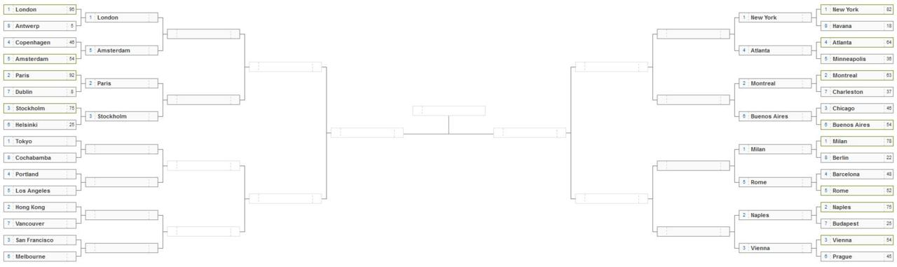 Today, our final first-round matchup