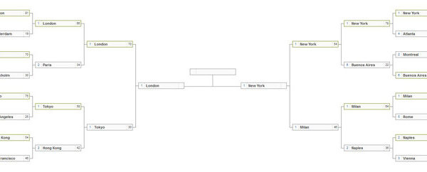 PTO Cities: The Grand Finale