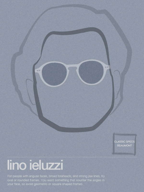 The Shady Series, Part IV: How to Pick the Right Sunglasses