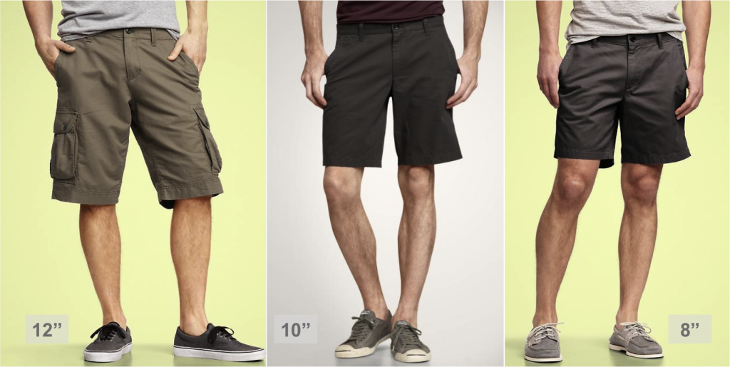 Boys Becoming Men, Men Becoming Wolves, Pants Becoming Shorts