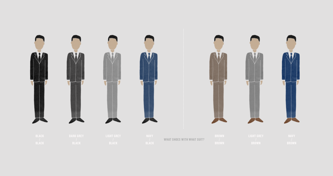 Beautiful visual guide to my crazy verbal guide to what color shoes go with what color suit