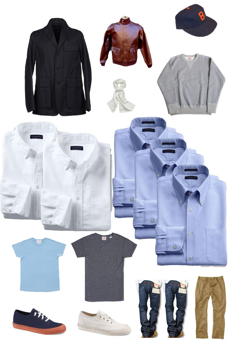 Packing for a One-Week Trip to the UK