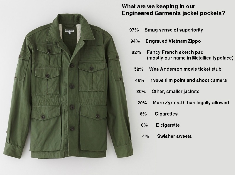 Engineered Garments Expedition jacket