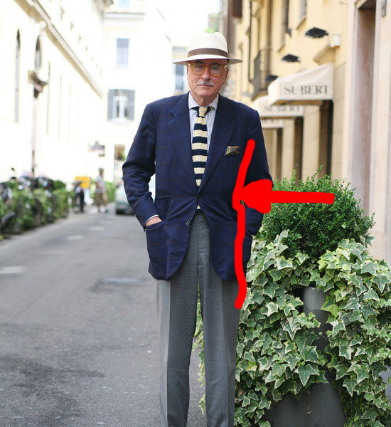 Q and Answer: Where&rsquo;s My Waist? Where Should My Jacket Button?