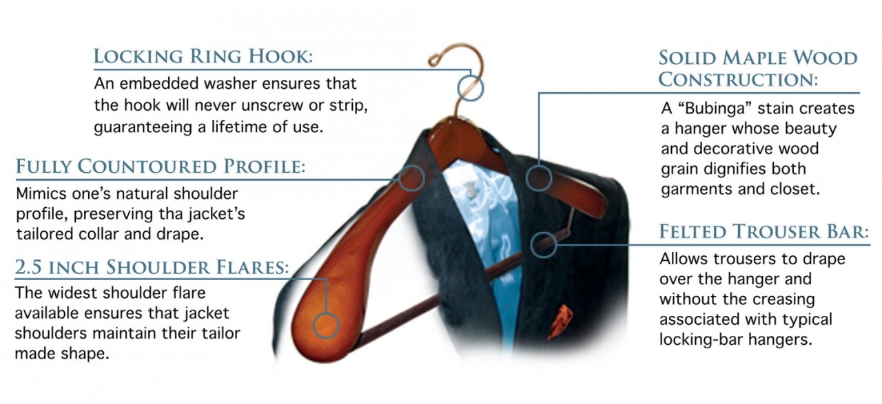 Our Beloved Sponsors