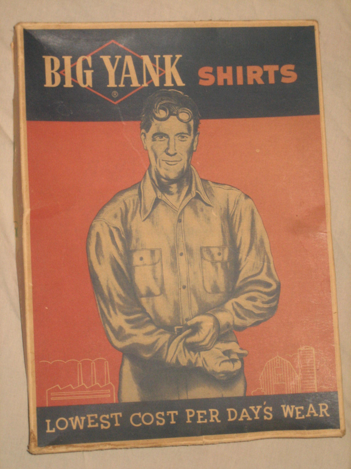 What&rsquo;s my cost per wear?