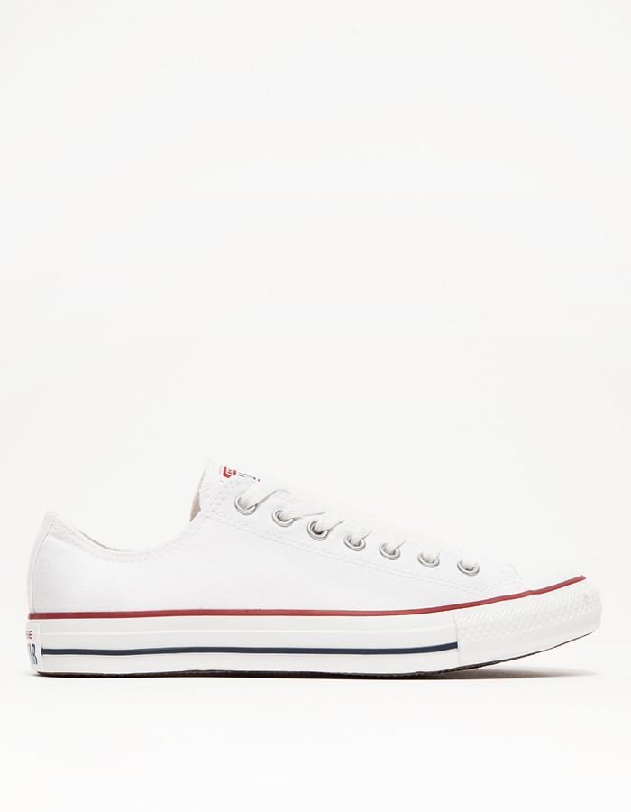 It’s On Sale: (Almost) Everything at Need Supply