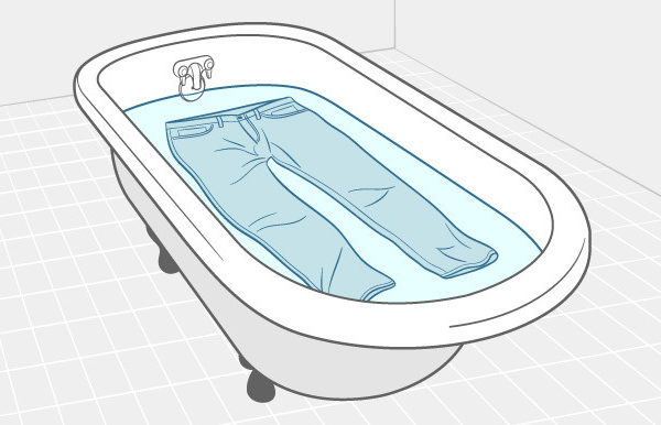 Q & Answer: The Whats and Whys of Unsanforized