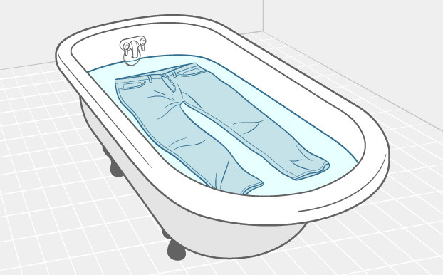 Q & Answer: The Whats and Whys of Unsanforized