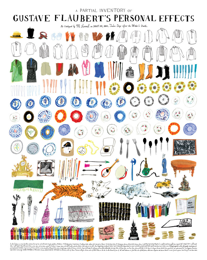 All Waistcoat, No Pants: A Partial Inventory of Gustave Flaubert’s Personal Effects