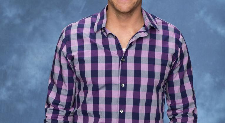 How to Tame Your Collar